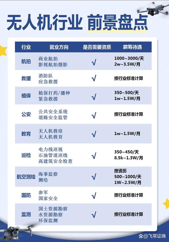 全面解析/详解