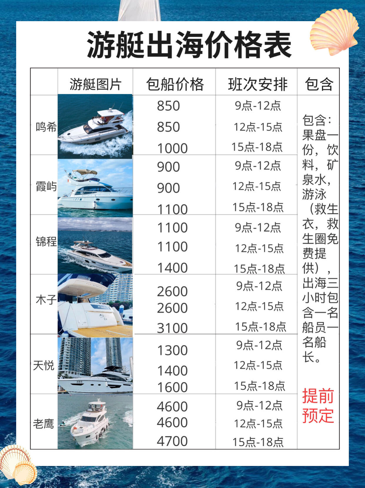 快艇价格一览表，选购指南与不同型号对比分析，快艇价格指南，一览表、选购指南与型号对比分析