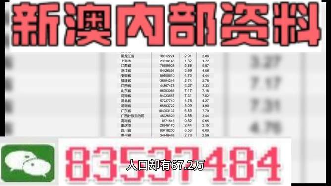 探索未来奥秘，新澳免费资料三头67期深度解析，新澳免费资料三头67期深度解析，探索未来奥秘