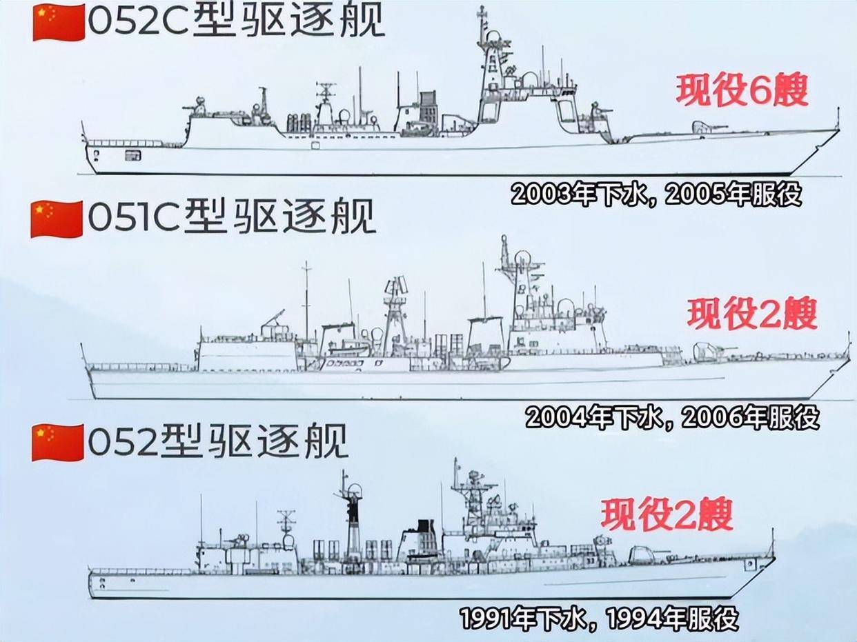 关于我国海军的骄傲——052B驱逐舰的数量与未来展望，我国海军骄傲，052B驱逐舰数量及未来展望