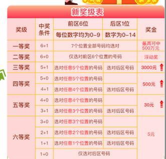 澳门六星彩开奖结果及其背后的故事，澳门六星彩背后的故事与开奖结果揭秘