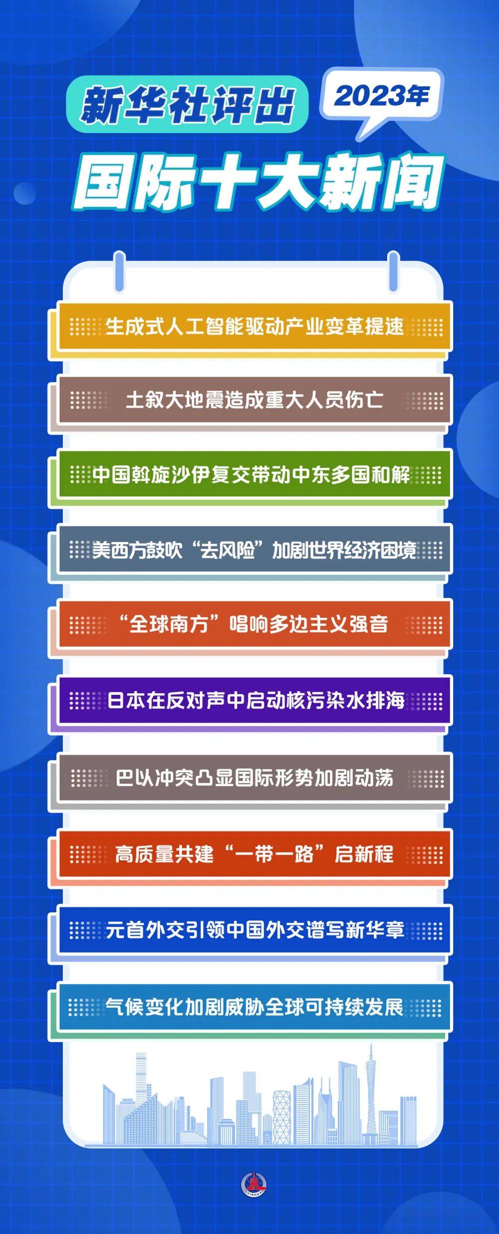 今日新闻热点新闻10条，今日新闻热点精选，十大最新新闻报道