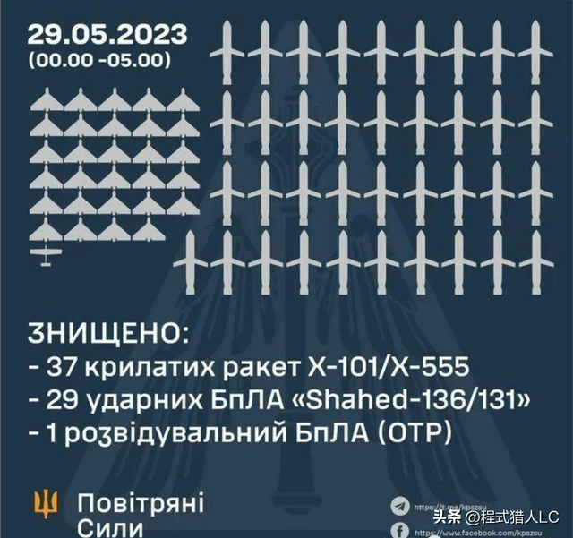 俄乌战争最新进展深度解析（2023年3月27日），俄乌战争最新进展深度解析（2023年3月27日报告）