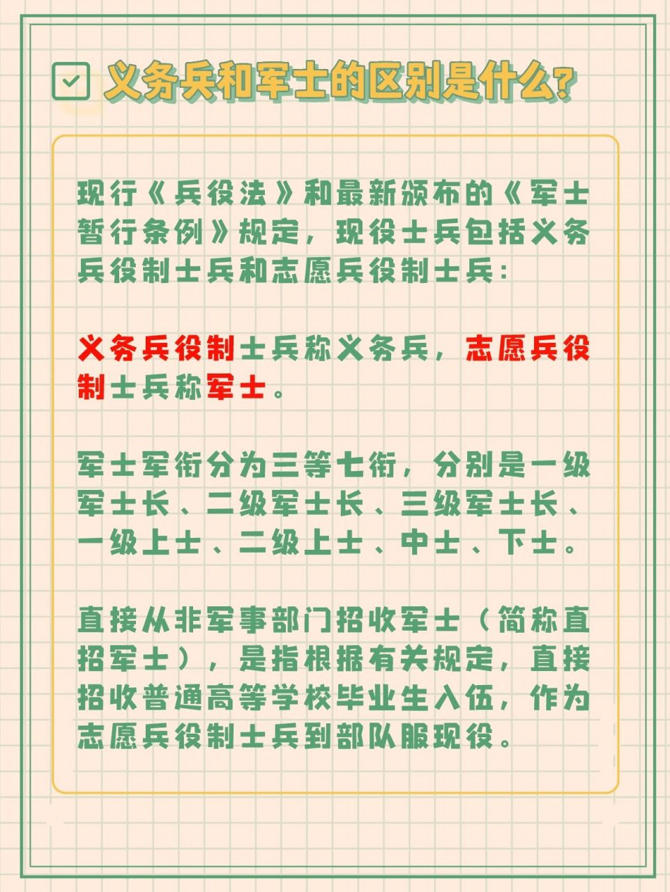义务兵有几种兵种，义务兵的兵种种类简介