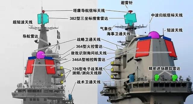 关于中国海军075型两栖攻击舰的最新状况，中国海军075型两栖攻击舰最新动态报告