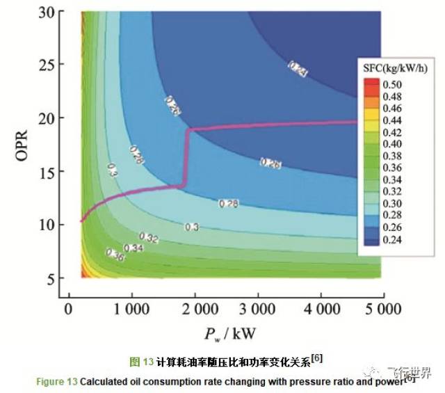 财经 第204页