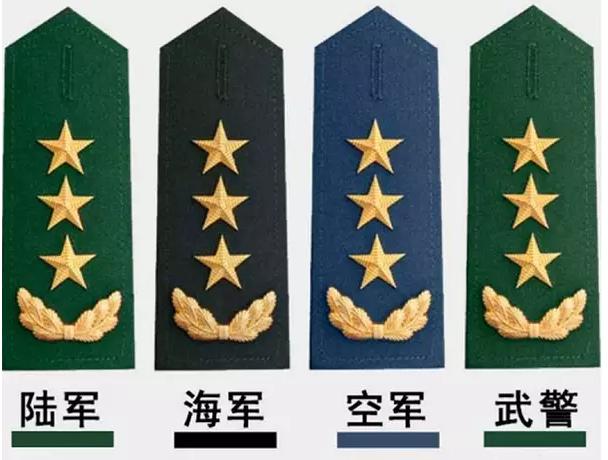 中国的军衔等级及标志，深入了解2019年的体系，中国军衔等级及标志体系深度解析，2019年概览