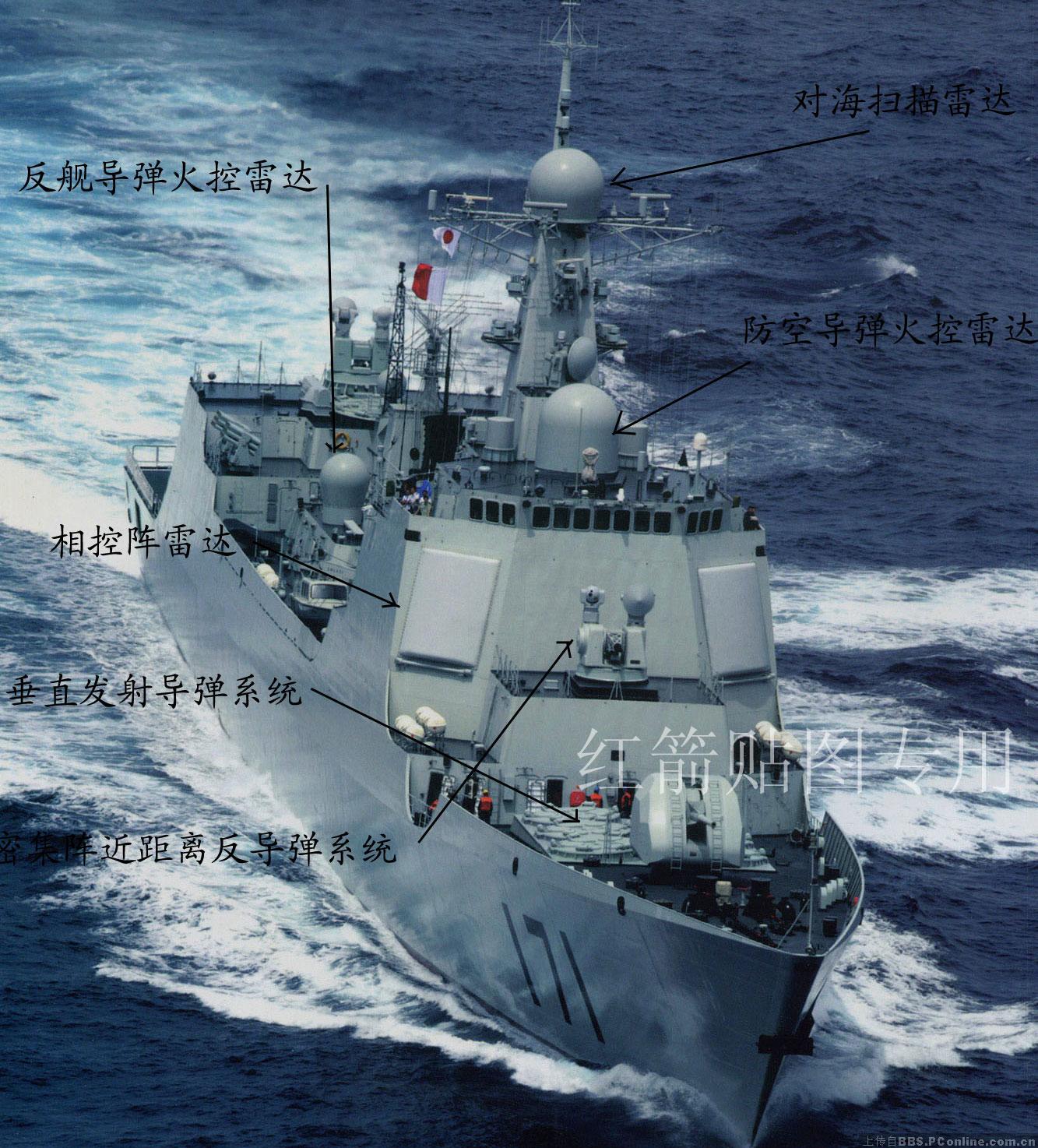 南拖171舰的三个主要任务，南拖171舰三大任务简介