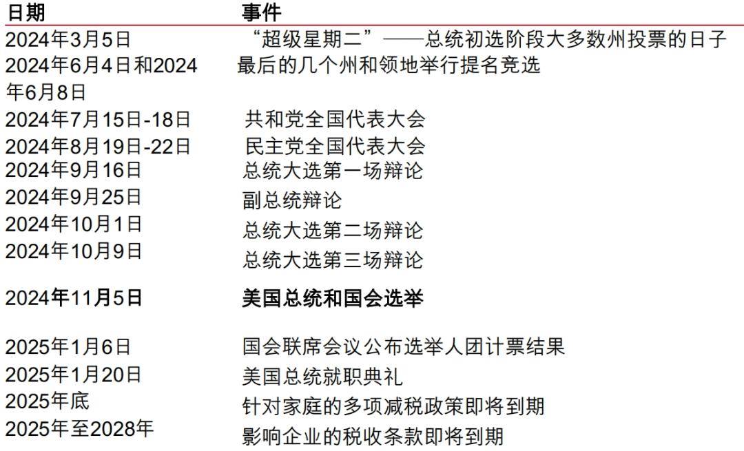 美国总统就职时间，历史、仪式与现代政治，美国总统就职仪式，历史、时间与现代政治探析