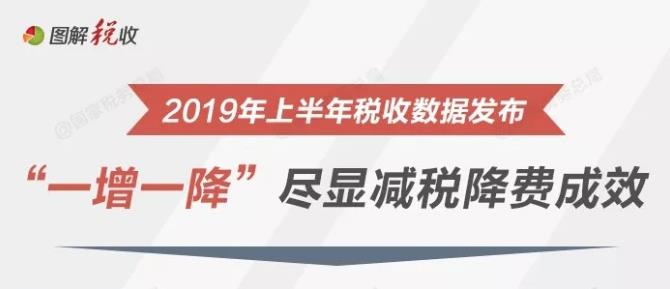 今晚香港买什么码特号