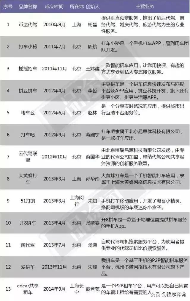 激光武器死光A简介，激光武器死光A概述