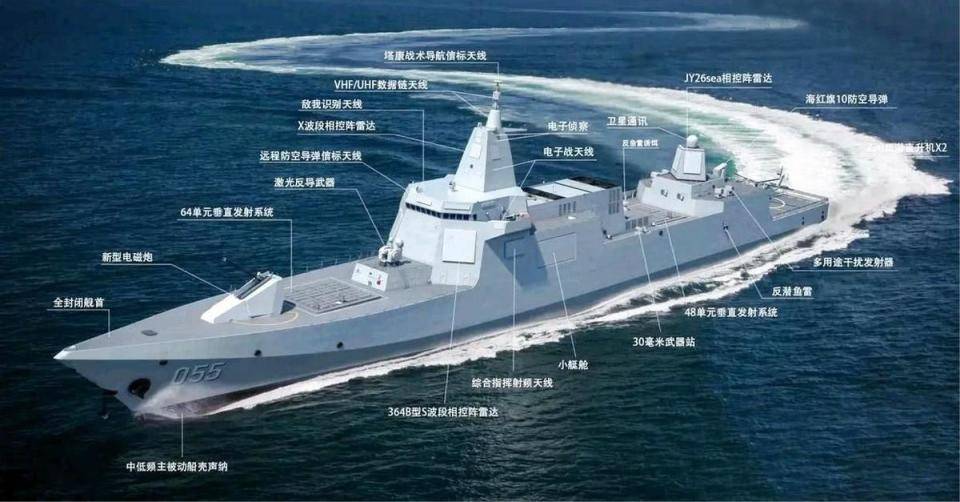 中国海军的骄傲，探索中国055型驱逐舰的卓越性能与前景展望，中国海军新星，055型驱逐舰卓越性能揭秘与未来展望