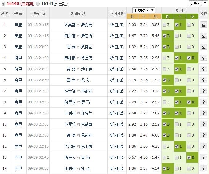 澳门六合最快开奖结果com