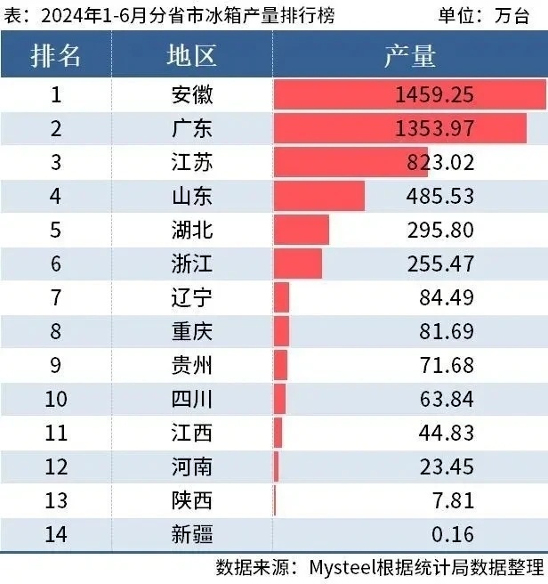 澳门六给彩开奖结果