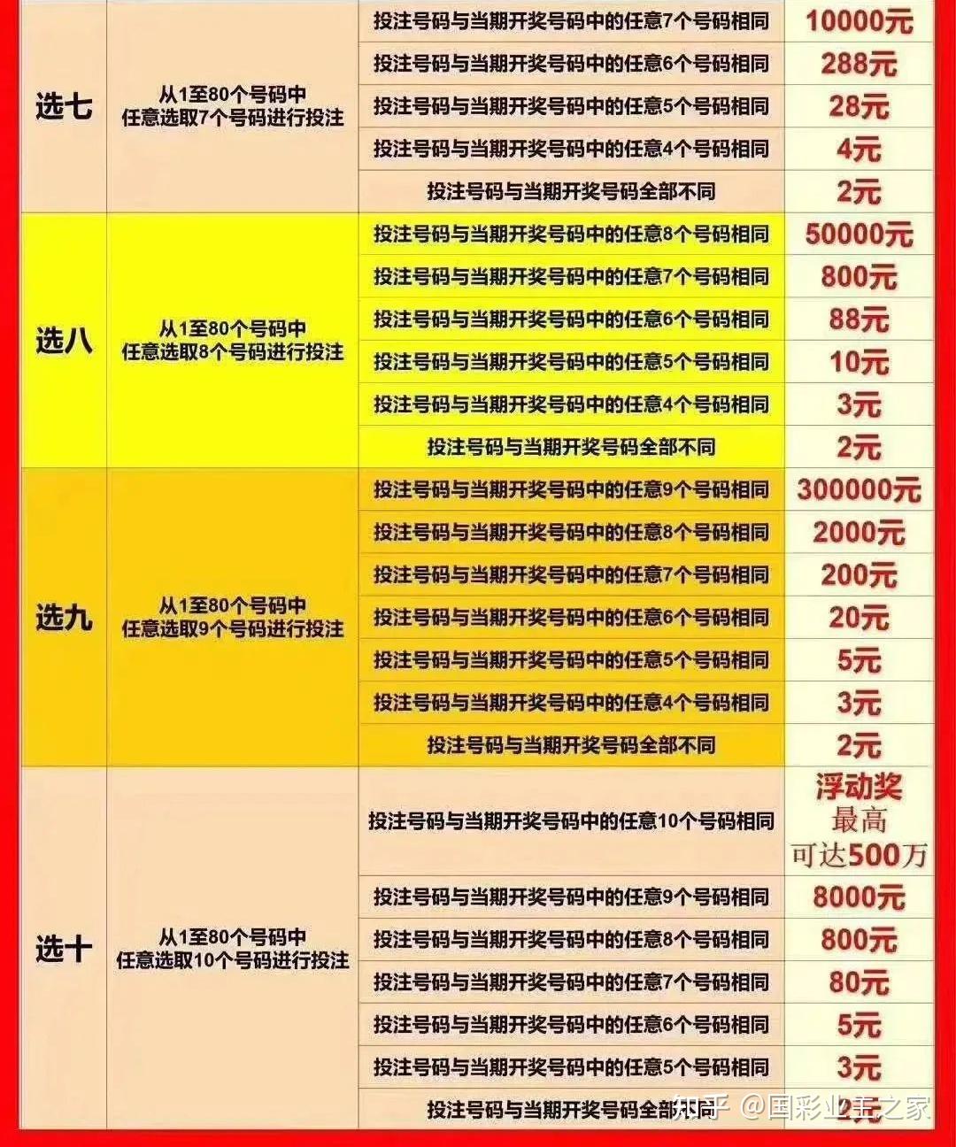 买一肖中奖赔多少，彩票背后的秘密与风险分析，彩票背后的秘密与风险分析，买一肖中奖的赔与风险探讨