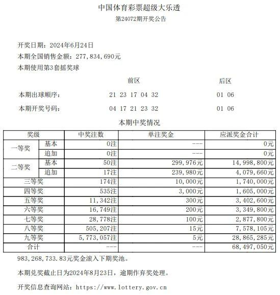 澳门六开奖结果全年记录，探索与解析，澳门六开奖结果全年记录深度解析