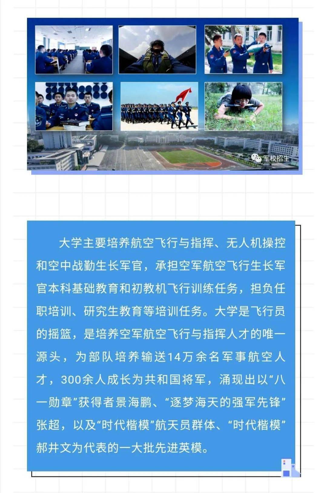 空军航空大学分布六省的概述，空军航空大学分布六省的概览