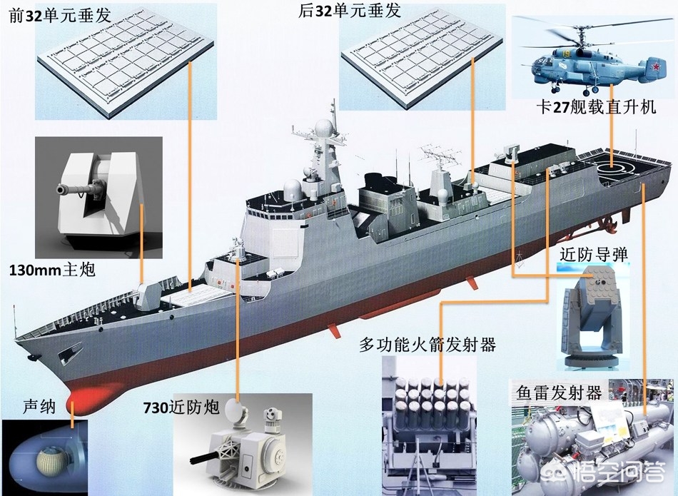 探索与革新，关于052C型驱逐舰的改进之路，探索与革新，揭秘052C型驱逐舰的改进之路