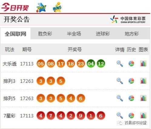 澳门六个彩开奖结果今天，探索与解析，澳门六个彩今日开奖结果解析与探索