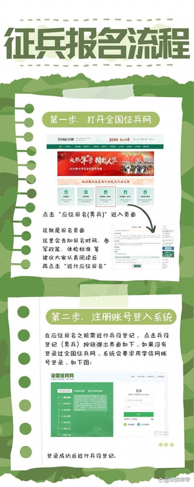 网上报名当兵，报名途径与流程详解，网上报名当兵，途径与流程全解析