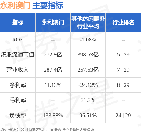 澳门永利六开彩开奖结果——探索彩票的魅力与开奖现场实录，澳门永利六开彩开奖现场实录，彩票魅力的探索与揭秘
