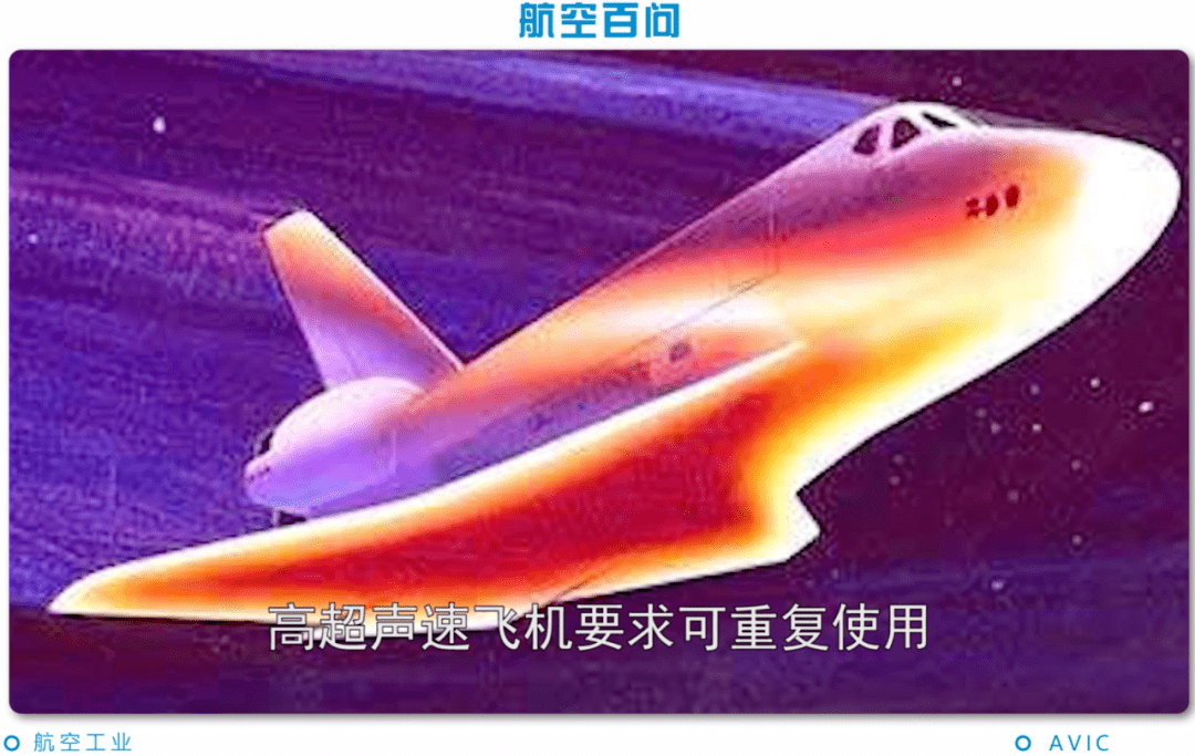 高超声速飞机，速度与时代的交融，高超声速飞机，速度与时代的完美交融