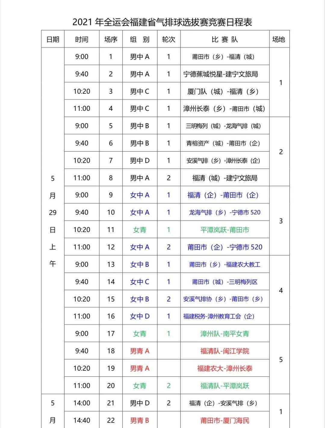 2021军衔制对应表详解，2021年军衔制对应表全面解析