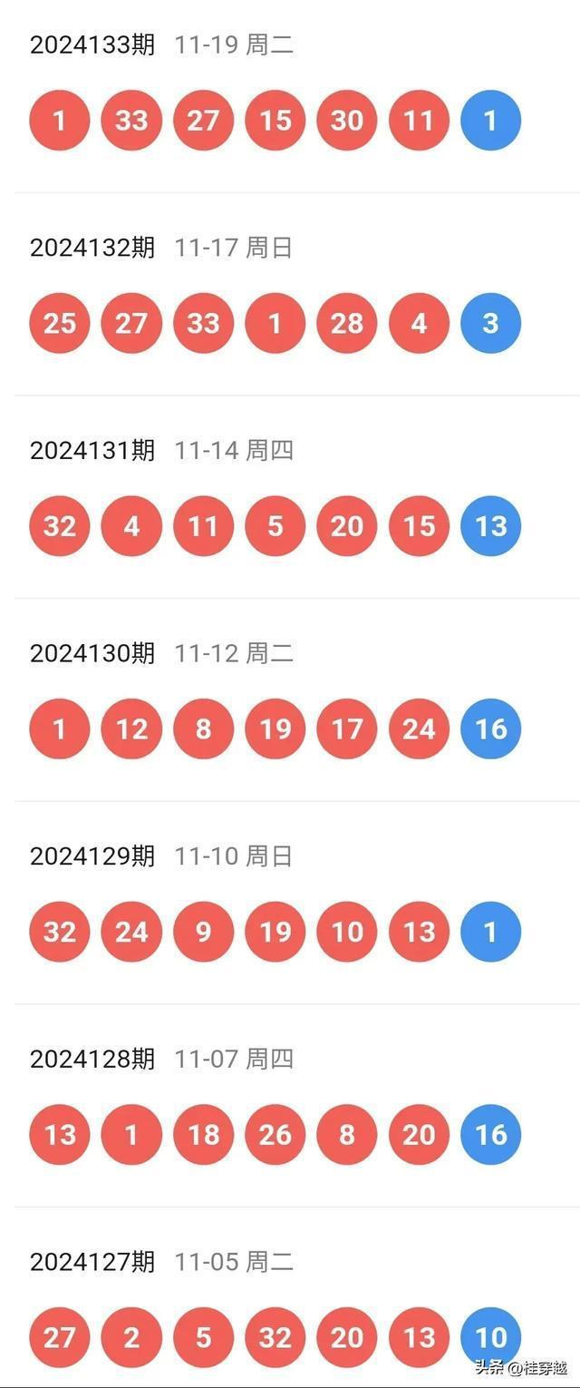 新澳今日开奖结果查询最新动态，新澳今日开奖结果查询实时更新