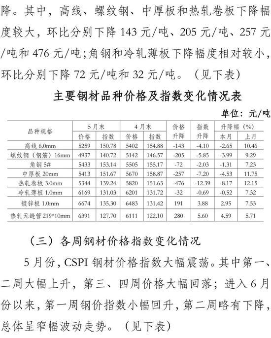 俄乌局势对全球影响下的中国视角，2022年正在打仗的国家影响中国吗？，中国视角下的俄乌局势，全球影响与战争对我国的潜在影响分析，2022年动态观察