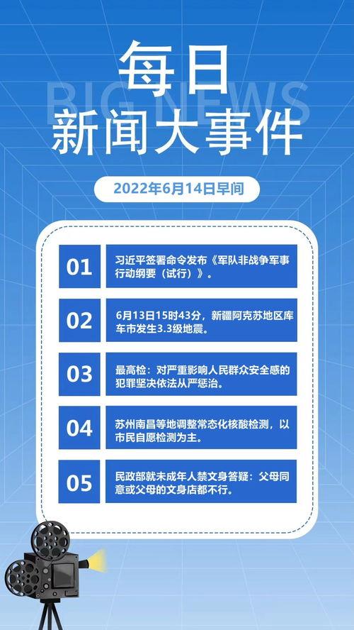 今日重大新闻视频报道，聚焦时事热点，揭示世界动态，今日时事热点揭秘，重大新闻视频报道聚焦全球动态