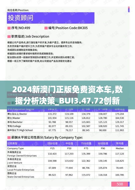 探索未来的资本车，澳门正版免费资本车的展望与机遇（2025展望），澳门资本车未来展望，探索机遇与挑战（2025展望）