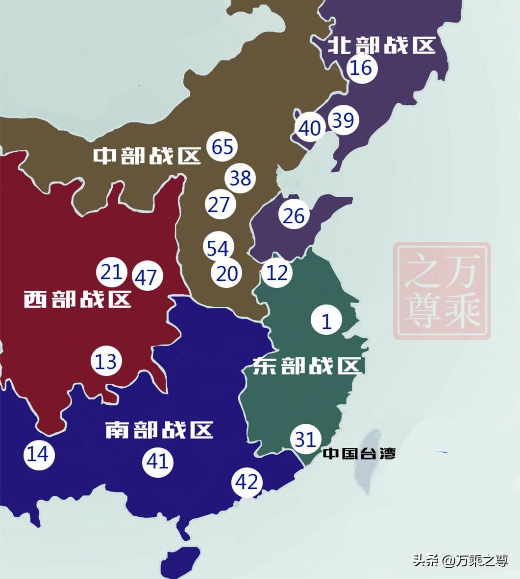 西部战区