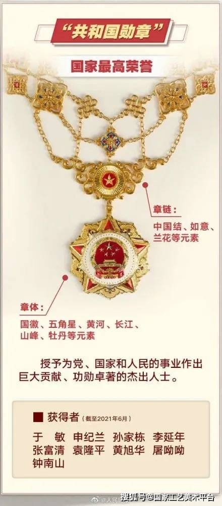 八一勋章的荣誉称号，荣耀与担当的象征，八一勋章，荣耀与担当的象征，彰显卓越功勋的荣誉称号