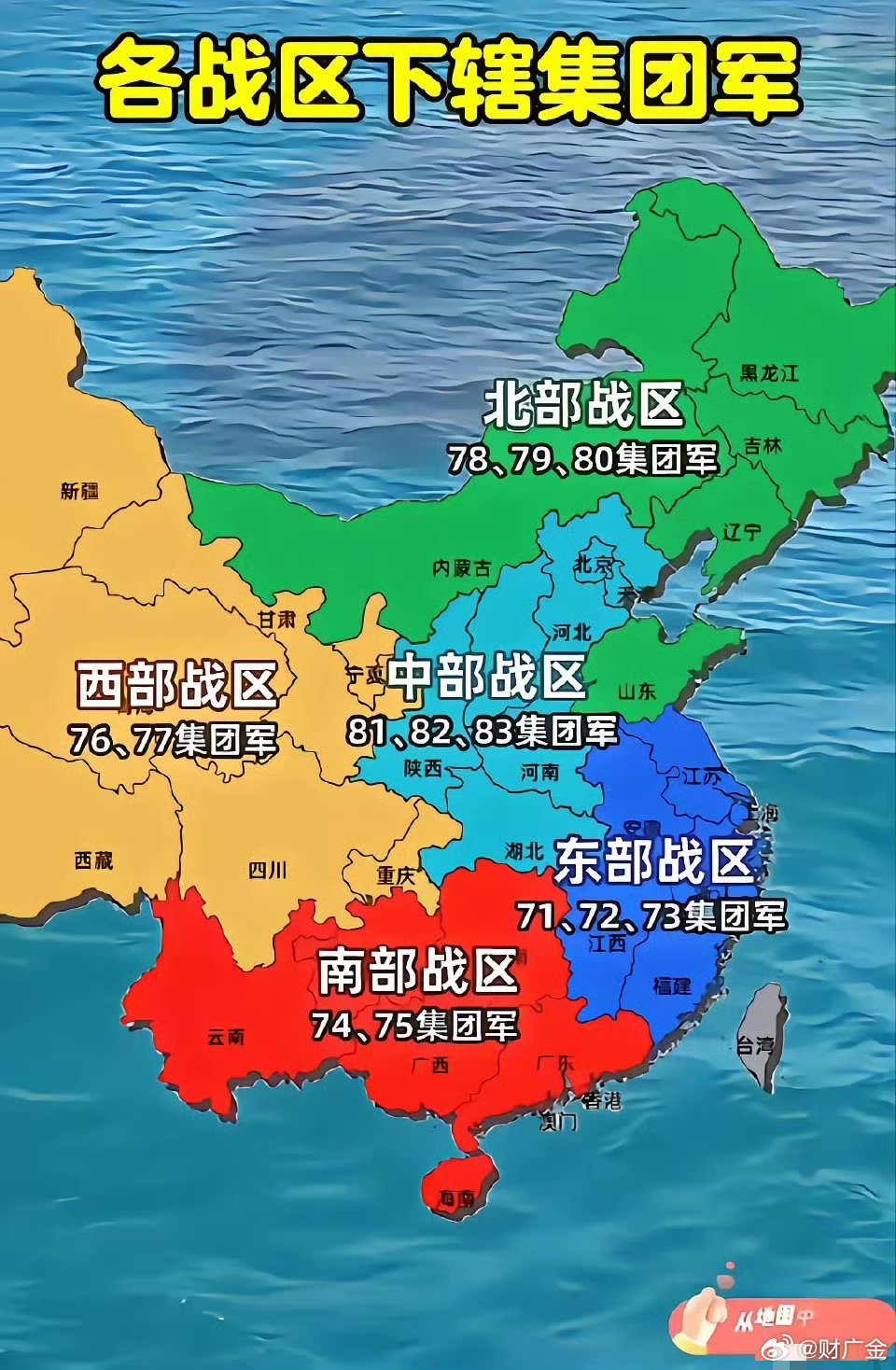 中国人民解放军五大战区下属集团军研究，中国人民解放军五大战区下属集团军深度研究简报