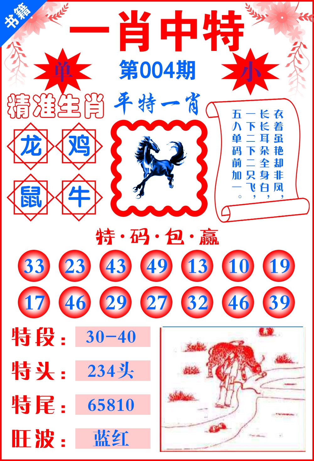 王中王平特一肖免费资料