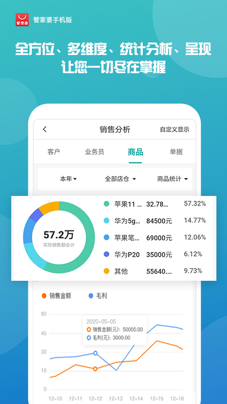 揭秘管家婆27735CC，探索必中一肖的神秘面纱，揭秘管家婆27735CC，探索必中一肖的神秘面纱