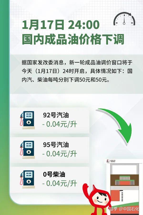 今日油价解析，92号汽油价格走势及影响因素，今日油价解析，92号汽油价格走势与影响因素探究