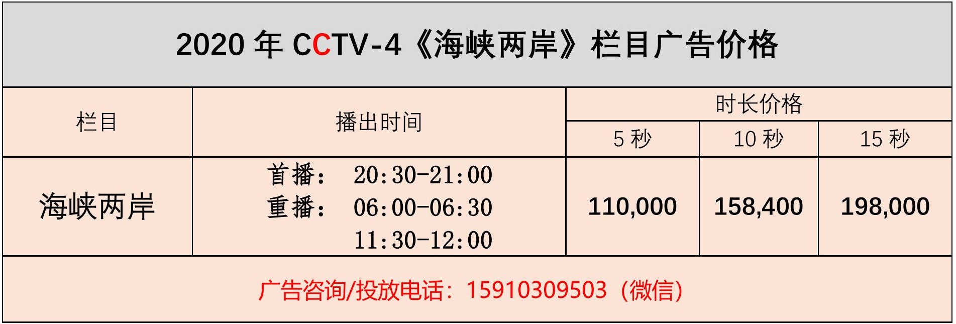 海峡两岸，CCTV4的桥梁与纽带，海峡两岸，CCTV4的桥梁作用与纽带情感