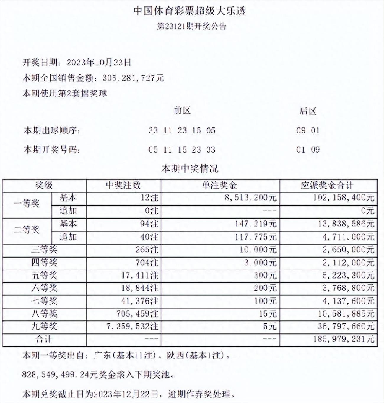 揭秘澳门新澳门六开彩开奖结果查询表（XXXX年展望），澳门新澳门六开彩开奖结果查询表揭秘，XXXX年展望分析