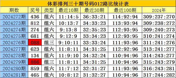 刘伯温今晚一肖开奖结果，神秘预测与现代彩票文化的交融，刘伯温今晚一肖彩票开奖结果与神秘预测，传统智慧与现代彩票文化的交汇点