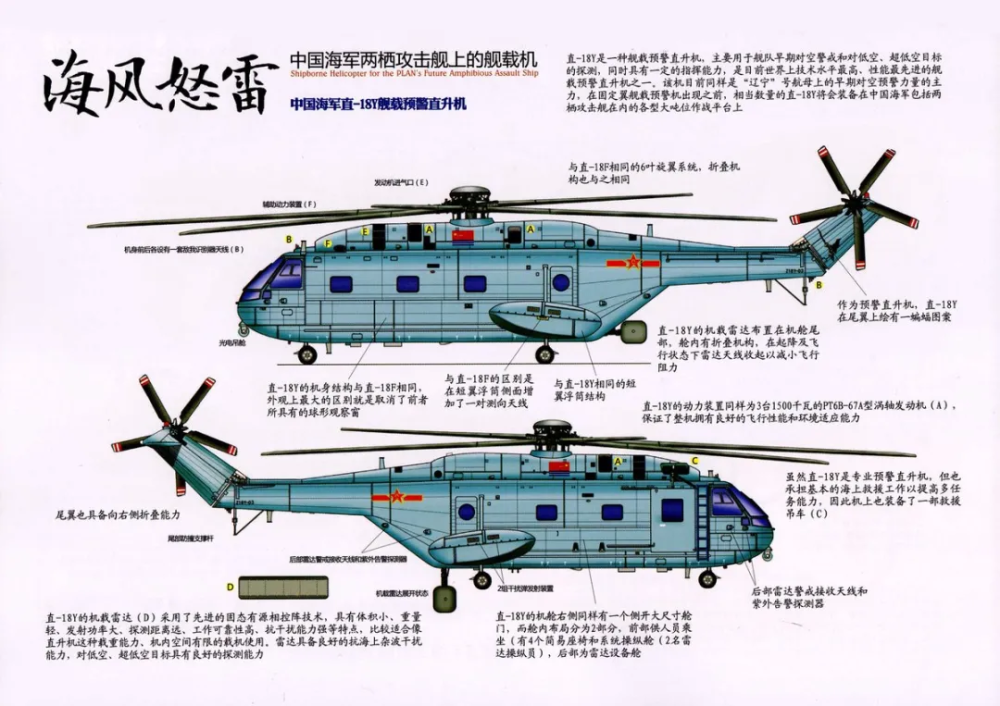 直-18Y预警机作战半径，空中力量的锐利延伸，直-18Y预警机作战半径，空中力量的战略延伸