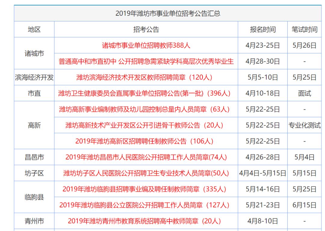 2025年未来展望
