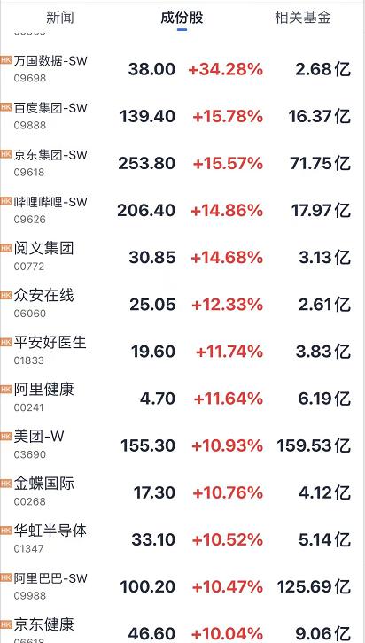 美俄开战背景下，哪些股票将受益？解析投资机会与风险挑战，美俄开战背景分析，受益股票解析及投资机会与风险挑战探讨