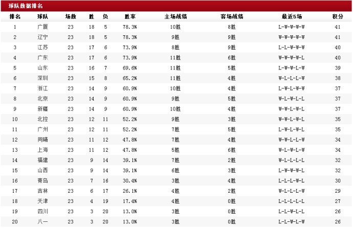 澳门四九论坛六肖18码开奖结果详解，澳门四九论坛六肖18码开奖结果解析