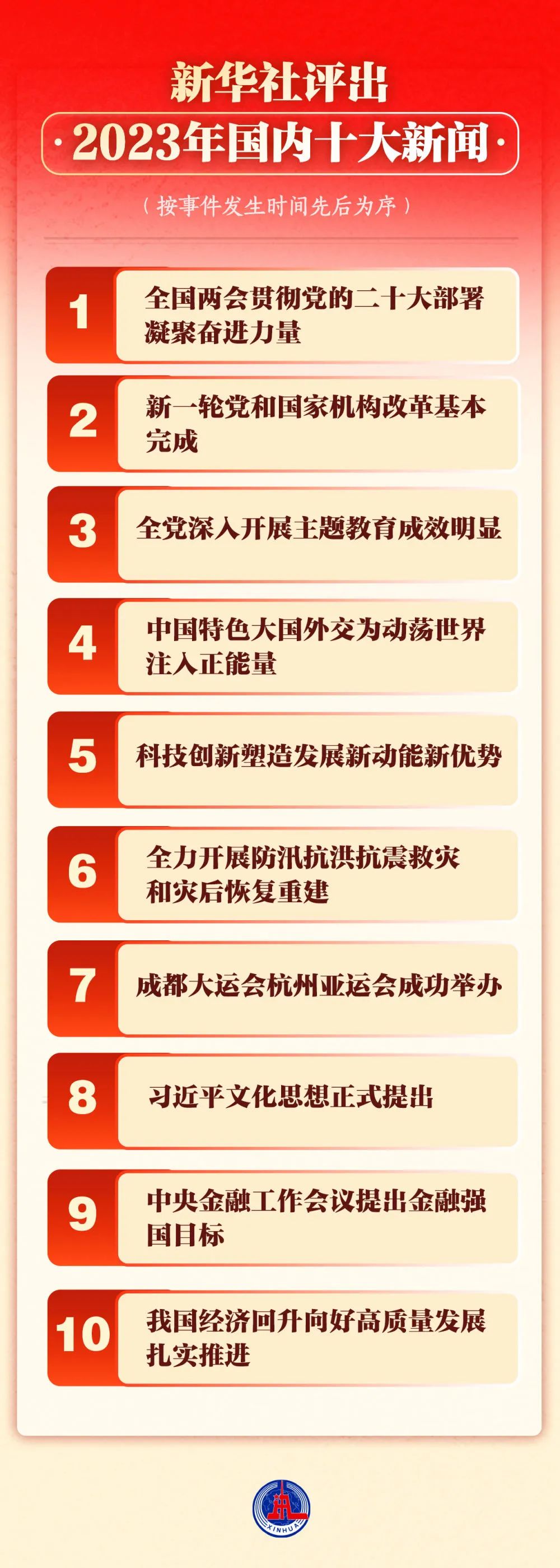 国际大事2023最新热点事件深度解析，全球热点事件深度解析，国际大事2023最新动态