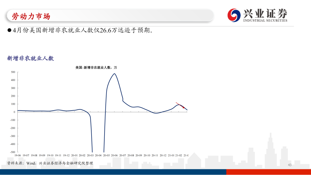 军情观察室2021年6月23日深度解析，军情观察室深度解析，最新军事动态与趋势分析（2021年6月23日）
