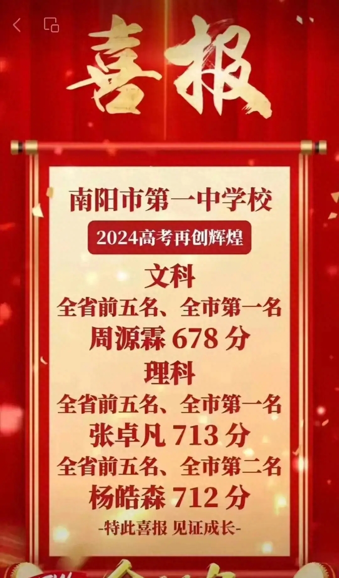 王中王一肖一特一中成绩总结，王中王一肖一特一中成绩总结报告