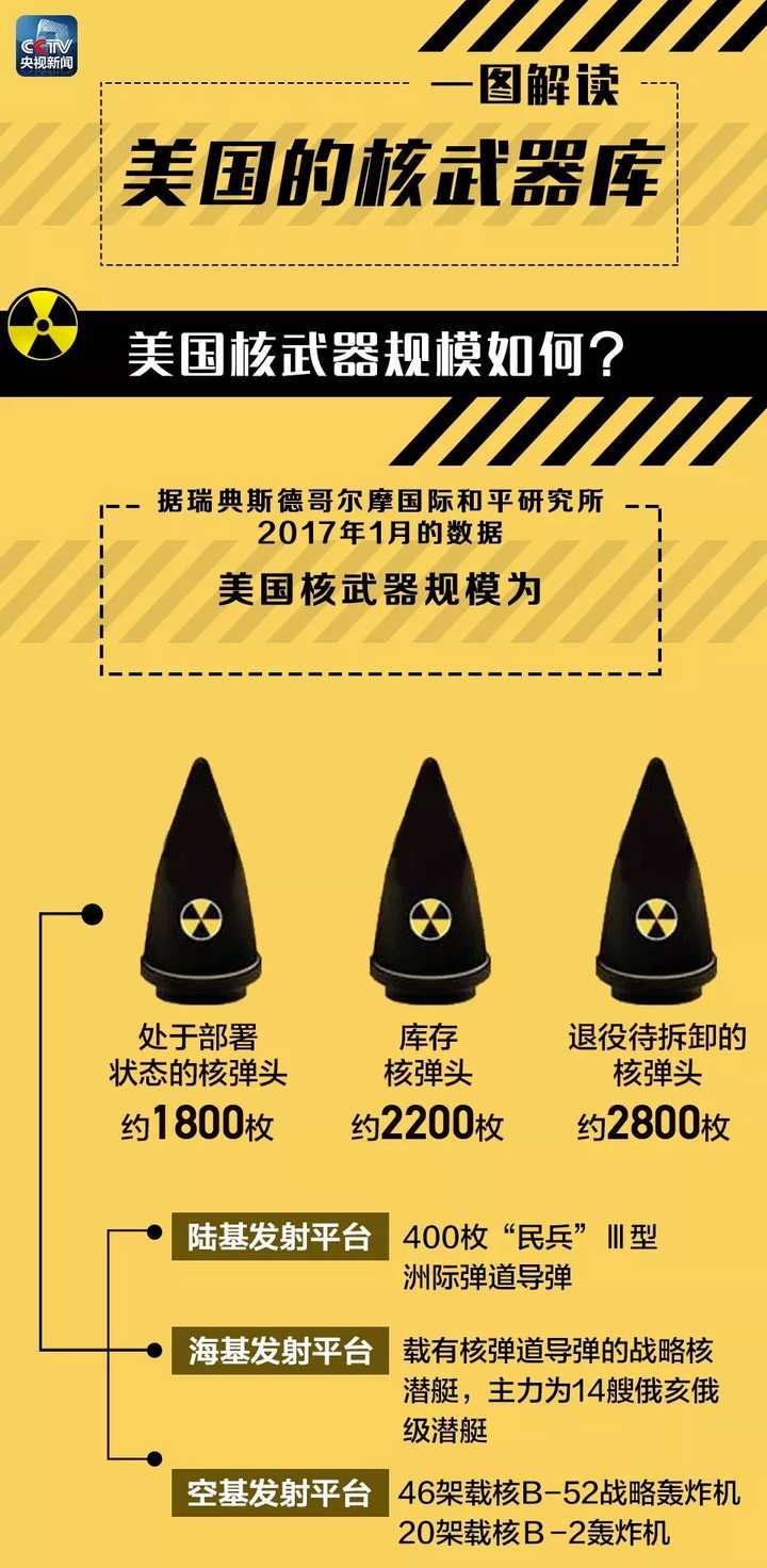 第四代核武器不包括什么，深度解析未来战争中的新型武器技术，深度解析，第四代核武器中的非核心技术与未来战争新型武器技术展望