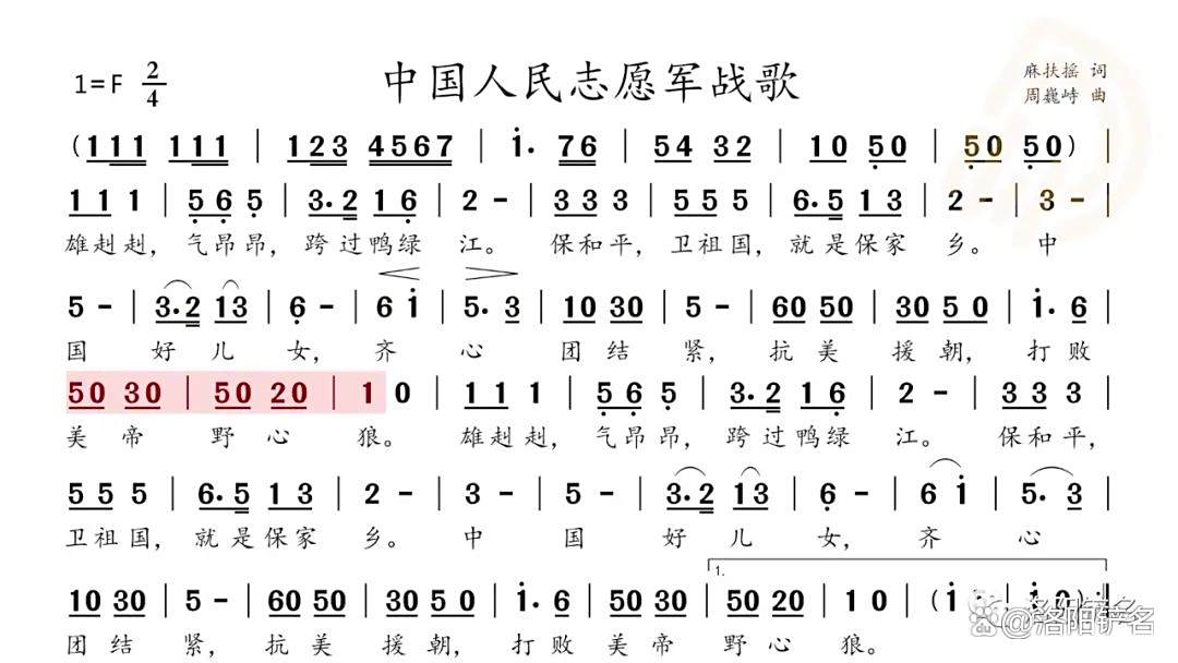 志愿军战歌的词曲作者，英勇旋律背后的创作传奇，志愿军战歌词曲作者创作传奇，英勇旋律背后的故事