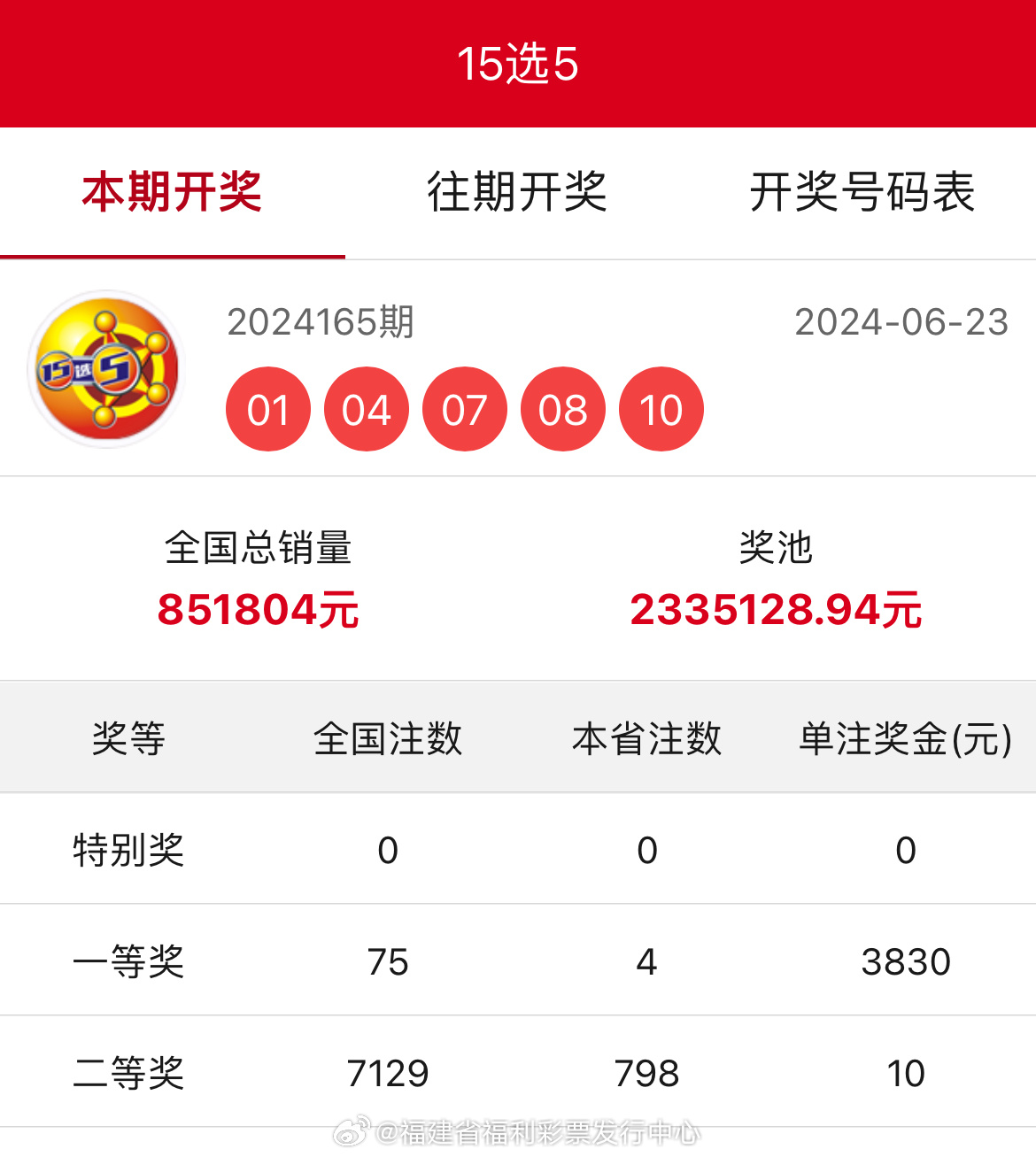 王中王开奖结果一肖中特，揭秘彩票背后的秘密，揭秘彩票背后的秘密，王中王开奖结果一肖中特分析